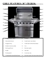 Preview for 5 page of Tuscany TEGR30 Use And Care Manual