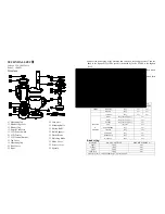 Предварительный просмотр 3 страницы Tuscany TU031 Instruction Manual