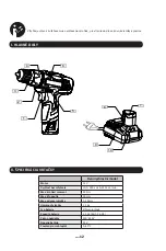 Preview for 12 page of Tuson NG90100 Handling Instructions Manual