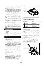 Предварительный просмотр 15 страницы Tuson NG90200 Handling Instructions Manual