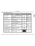 Preview for 22 page of Tuson TPMS4W User Manual