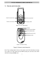 Preview for 9 page of Tuta B12 User Manual