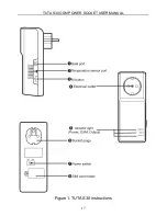 Preview for 17 page of Tuta S30 User Manual