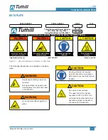 Preview for 9 page of Tuthill 1200 Operator'S Manual