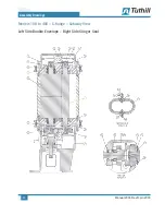 Предварительный просмотр 52 страницы Tuthill 1200 Operator'S Manual