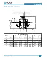 Preview for 59 page of Tuthill 1200 Operator'S Manual