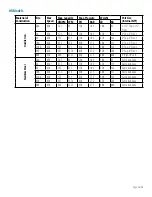 Preview for 4 page of Tuthill 120A Installation And Service Instructions Manual