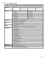 Preview for 5 page of Tuthill 120A Installation And Service Instructions Manual