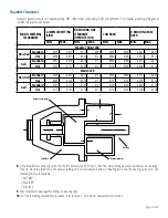 Preview for 21 page of Tuthill 120A Installation And Service Instructions Manual