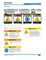 Предварительный просмотр 9 страницы Tuthill 2002 Operator'S Manual