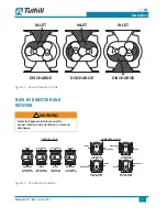 Предварительный просмотр 13 страницы Tuthill 2002 Operator'S Manual