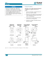 Предварительный просмотр 22 страницы Tuthill 2002 Operator'S Manual