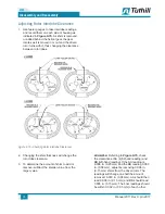 Предварительный просмотр 42 страницы Tuthill 2002 Operator'S Manual