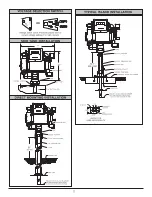 Предварительный просмотр 2 страницы Tuthill 300V Series Owner'S Operation & Safety Manual