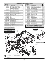 Предварительный просмотр 18 страницы Tuthill 300V Series Owner'S Operation & Safety Manual