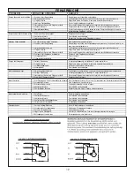 Предварительный просмотр 19 страницы Tuthill 300V Series Owner'S Operation & Safety Manual