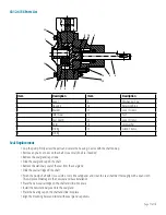 Предварительный просмотр 11 страницы Tuthill 4000 Series Installation And Service Instructions Manual