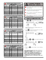 Предварительный просмотр 9 страницы Tuthill FILL-RITE 820 Parts And Technical Service Manual