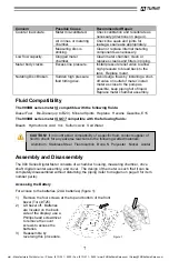 Предварительный просмотр 7 страницы Tuthill Fill-Rite 900 Series Owners Installation, Operation, And Safety Manual