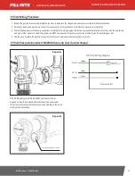 Предварительный просмотр 11 страницы Tuthill FILL-RITE FR1200 Installation And Operation Manual