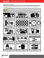 Предварительный просмотр 10 страницы Tuthill FILL-RITE FR310VB Installation And Operation Manual