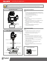 Предварительный просмотр 4 страницы Tuthill FILL-RITE FR700 Series Installation And Operation Manual