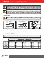 Предварительный просмотр 18 страницы Tuthill FILL-RITE FR700 Series Installation And Operation Manual