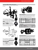 Предварительный просмотр 47 страницы Tuthill FILL-RITE FR700 Series Installation And Operation Manual