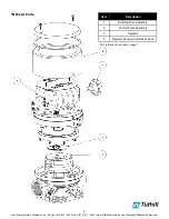 Предварительный просмотр 6 страницы Tuthill FILL-RITE TN700 Series Owners Installation, Operation, And Safety Manual