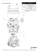 Предварительный просмотр 14 страницы Tuthill FILL-RITE TN700 Series Owners Installation, Operation, And Safety Manual