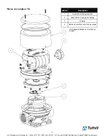 Предварительный просмотр 22 страницы Tuthill FILL-RITE TN700 Series Owners Installation, Operation, And Safety Manual