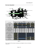 Предварительный просмотр 8 страницы Tuthill GG015 Installation And Service Instructions Manual