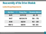 Preview for 12 page of Tuthill GG120 Maintenance Manual