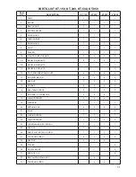 Предварительный просмотр 31 страницы Tuthill KINNEY 850D Operator'S Manual