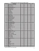 Предварительный просмотр 33 страницы Tuthill KINNEY 850D Operator'S Manual