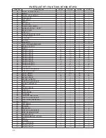 Предварительный просмотр 34 страницы Tuthill KINNEY 850D Operator'S Manual