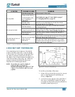 Предварительный просмотр 25 страницы Tuthill KINNEY KC Series Operator'S Manual