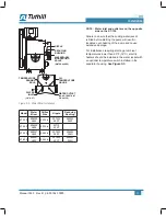 Предварительный просмотр 21 страницы Tuthill KINNEY KT150 Operator'S Manual