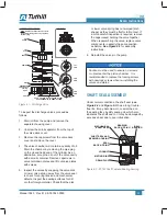 Предварительный просмотр 33 страницы Tuthill KINNEY KT150 Operator'S Manual