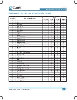 Предварительный просмотр 43 страницы Tuthill KINNEY KT150 Operator'S Manual