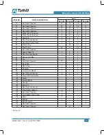 Предварительный просмотр 47 страницы Tuthill KINNEY KT150 Operator'S Manual