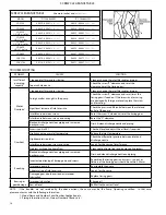 Предварительный просмотр 18 страницы Tuthill KINNEY SDV SDV-120 Installation Operation Maintenance Repair Manual