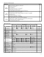 Предварительный просмотр 19 страницы Tuthill KINNEY SDV SDV-120 Installation Operation Maintenance Repair Manual