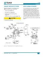 Preview for 13 page of Tuthill KLRC Series Operator'S Manual