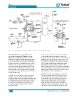 Preview for 16 page of Tuthill KLRC Series Operator'S Manual