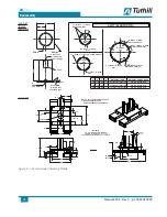 Preview for 32 page of Tuthill KLRC Series Operator'S Manual