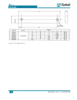 Preview for 34 page of Tuthill KLRC Series Operator'S Manual