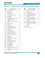 Preview for 41 page of Tuthill KLRC Series Operator'S Manual