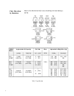 Preview for 4 page of Tuthill KMBD-1200C Instruction Manual