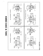 Preview for 32 page of Tuthill KMBD-1200C Instruction Manual